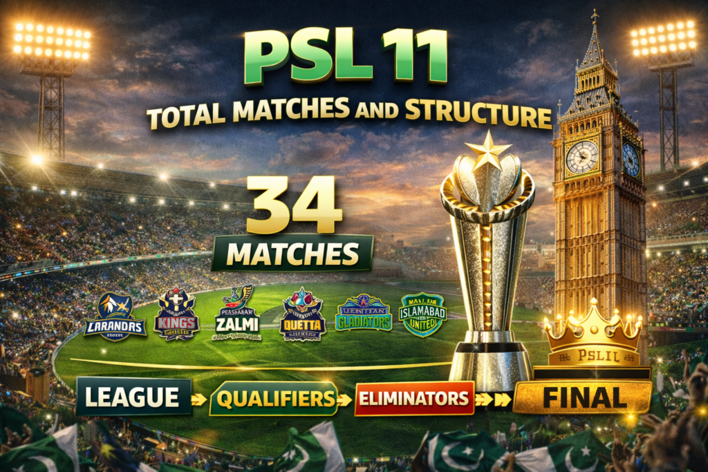 PSL 11 Latest News
